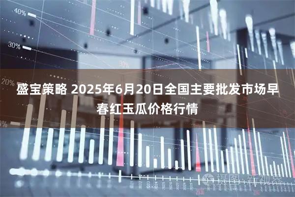 盛宝策略 2025年6月20日全国主要批发市场早春红玉瓜价格行情
